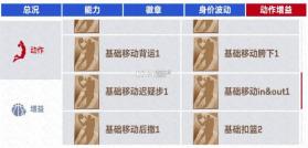美职篮巅峰对决 v1.8.0 手游下载官方版 截图