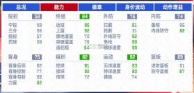 美职篮巅峰对决 v1.8.0 手游下载官方版 截图