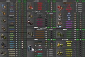 地球末日生存 v1.43.0 中文版内购破解版 截图