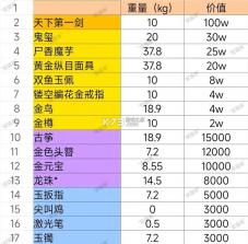 超自然行动组 v1.21.12.001 手游下载 截图