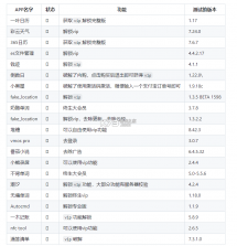 冰社 v2.0.3 模块框架 截图