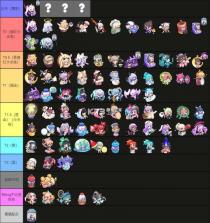 盲盒派对 v12.9 手游官方最新版下载 截图