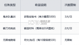 黑石启示 v1.2 手游下载安装 截图