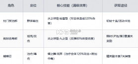 黑石启示 v1.2 手游下载安装 截图