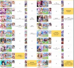 闪耀优俊少女 v1.15.6 下载游戏最新版 截图