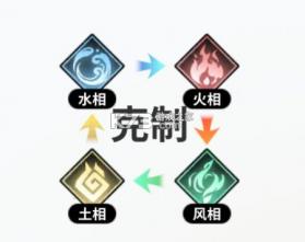 时隙之旅 v1.2.0 手游官方版 截图