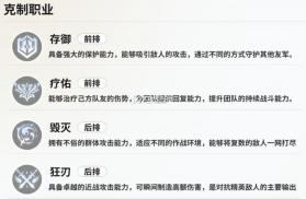 时隙之旅 v1.2.0 手游官方版 截图