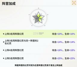 时隙之旅 v1.2.0 手游官方版 截图