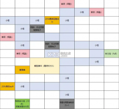 主宰世界 v1.0.8 手游官方版 截图