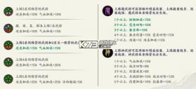征服与荣耀 v99999.03 手游官方版 截图