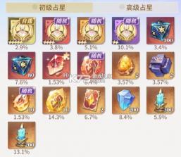 永夜降临复苏 v3.6.2 破解版下载 截图