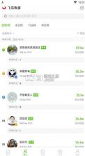 飞瓜数据 v1.8.8 平台官方版 截图