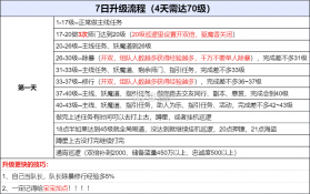 问道手游 v2.143.0729 雷霆官服官方下载 截图