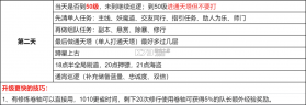 问道手游 v2.143.0729 雷霆官服官方下载 截图