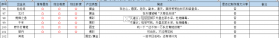 问道手游 v2.154.0421 果盘版下载 截图