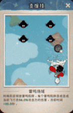 发条总动员 v1.3.65.3031 手游官方版 截图