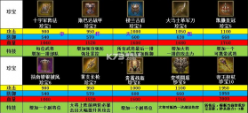 攻城掠地 v16.6.1 首充一折平台 截图