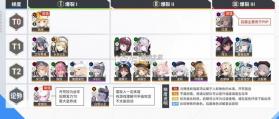 胜利女神新的希望 v9.2.1 手游官方版 截图