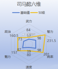 三国志战略版 v2077.1646 九游客户端 截图