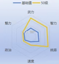三国志战略版 v2077.1646 九游客户端 截图