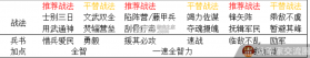 三国志战略版 v2077.1646 九游客户端 截图