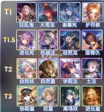 影之诗超凡世界 v1.1.2 国际服官方版 截图