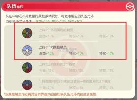 口袋觉醒 v3.1.0.89811 月神服 截图