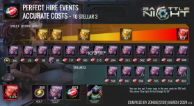 明日边境 v1.5.1 0.1折 截图