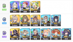 余烬物语 v2.4.10 下载官方最新版(エバスト) 截图