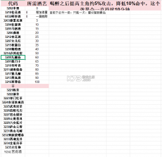 烟雨江湖 v1.124.63199 内购破解版 截图