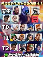 无畏契约源能行动 v1.1.0 手游官方版 截图