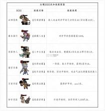 古今2风起蓬莱 v1.0.1 游戏官方版 截图