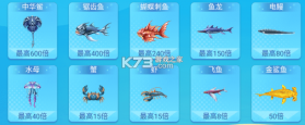 梦幻捕鱼 v5.10.10 破解版无限钻石无限金币 截图