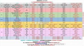 地下城堡2 v2.7.51 官服 截图