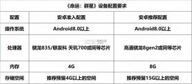 命运群星 v1.0.55104430 手游官方版 截图
