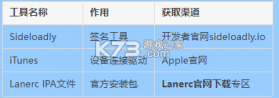lanerc v1.0.6 动漫app下载 截图