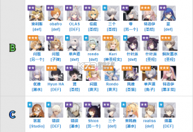 溯回青空 v1.21.2 日服官方版 截图