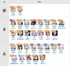 溯回青空 v1.21.2 日服官方版 截图