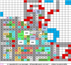 长安不是一天建成的 v1.10 破解版无限金币 截图