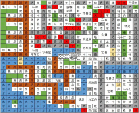 长安不是一天建成的 v1.10 破解版无限金币 截图