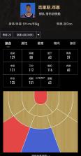 美职篮绝对巨星 v1.4.21 手游官方版 截图