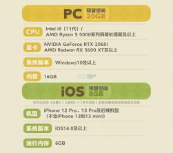星布谷地 v1.0 手游官方版 截图