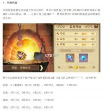 航海王燃烧意志 v3.4.2.494572 无限彩钻破解版 截图