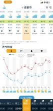 ventusky v52.0 风雨气温图安卓版下载 截图