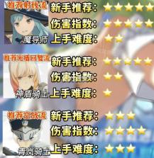 星痕共鸣 v1.0.28826 国际服下载安装 截图