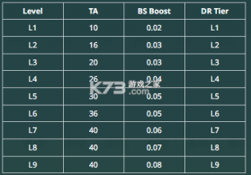 基地银河前线 v1.0.18.181355 手游官方版 截图