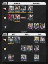 晴空之下 v1.0.747 手游官方版 截图