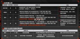 晴空之下 v1.0.747 手游官方版 截图