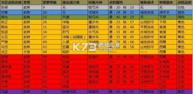 攻城掠地 v17.1.1 小米版 截图