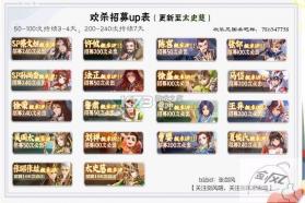 欢乐三国杀 v2.2.8 官服 截图